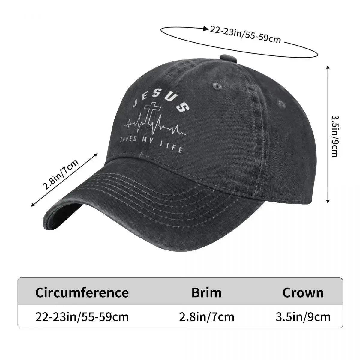 Jesus Saved My Life Baseball Cap